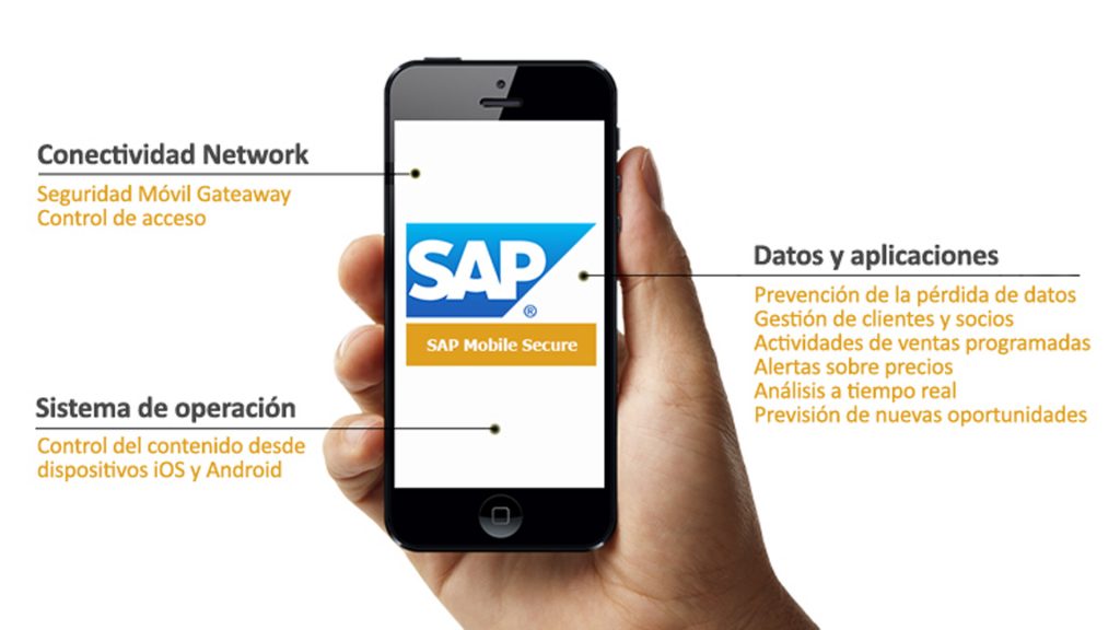 La fuerza de ventas de Tempel Group saca el máximo provecho a la aplicación móvil SAP Sales