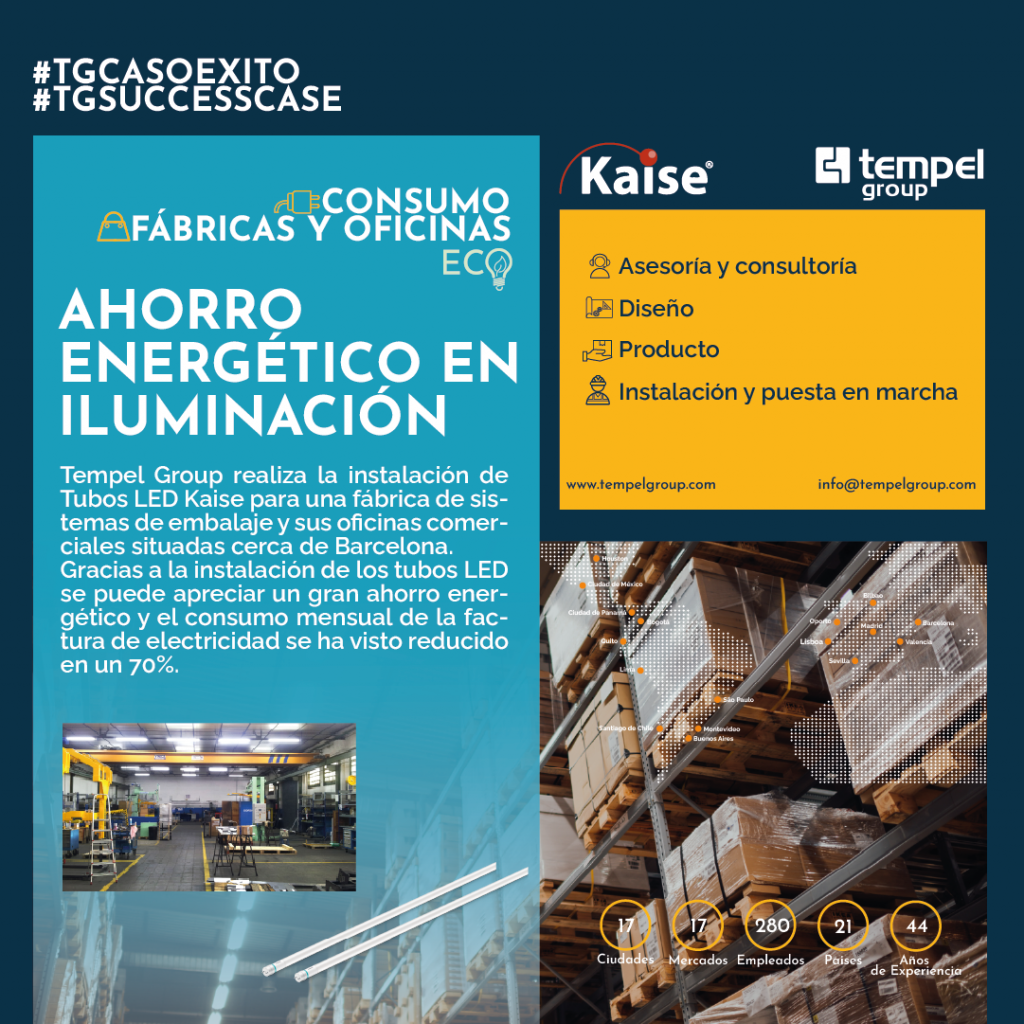 Ahorro 70% Energía