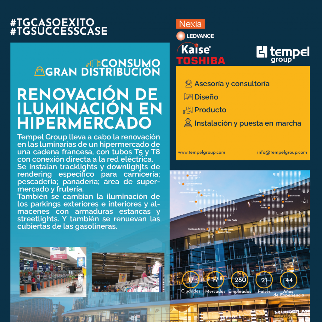 Renovación Iluminación en Hipermercados